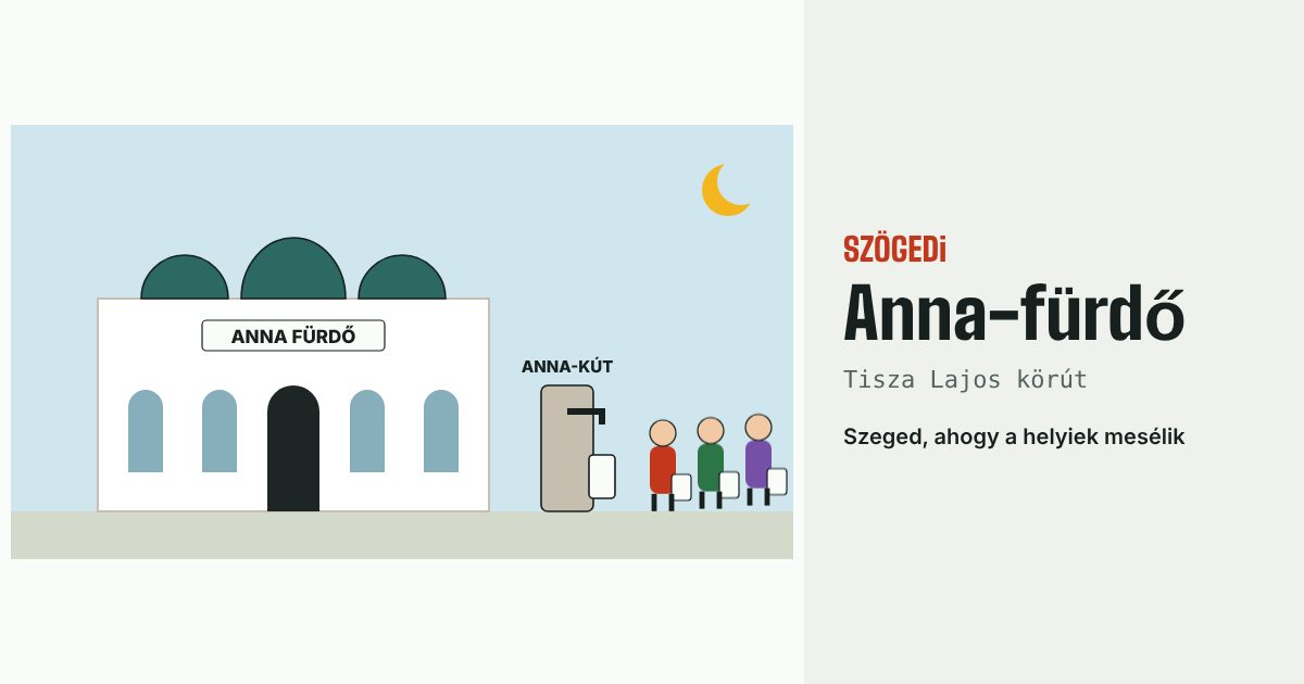 Anna-fürdő