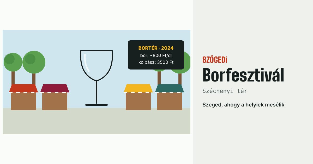 Borfesztivál