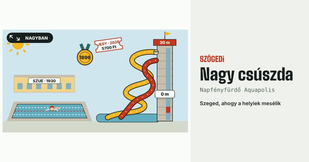 Nagy csúszda