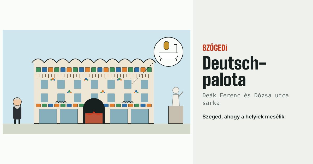 Deutsch-palota
