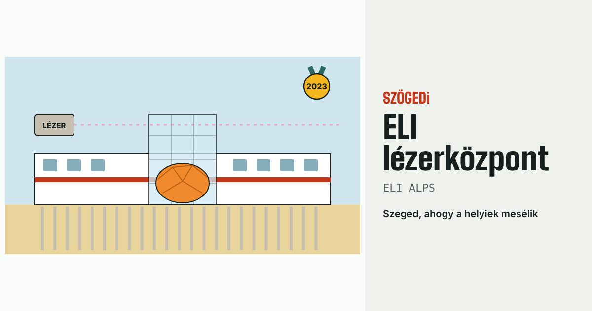 ELI lézerközpont