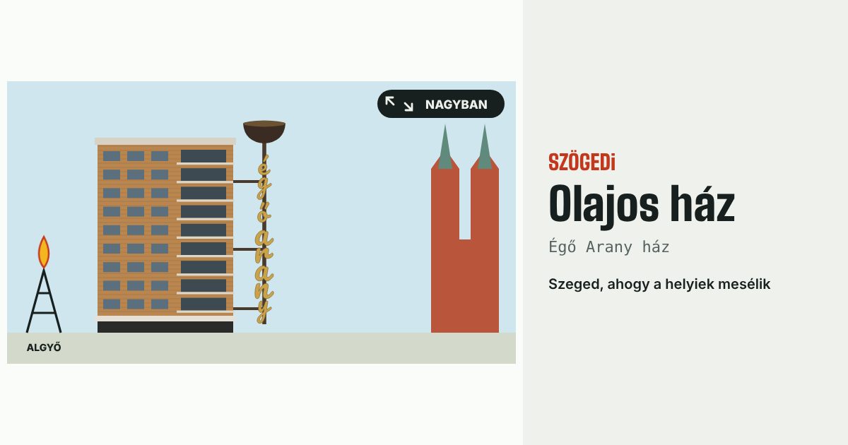 Olajos ház
