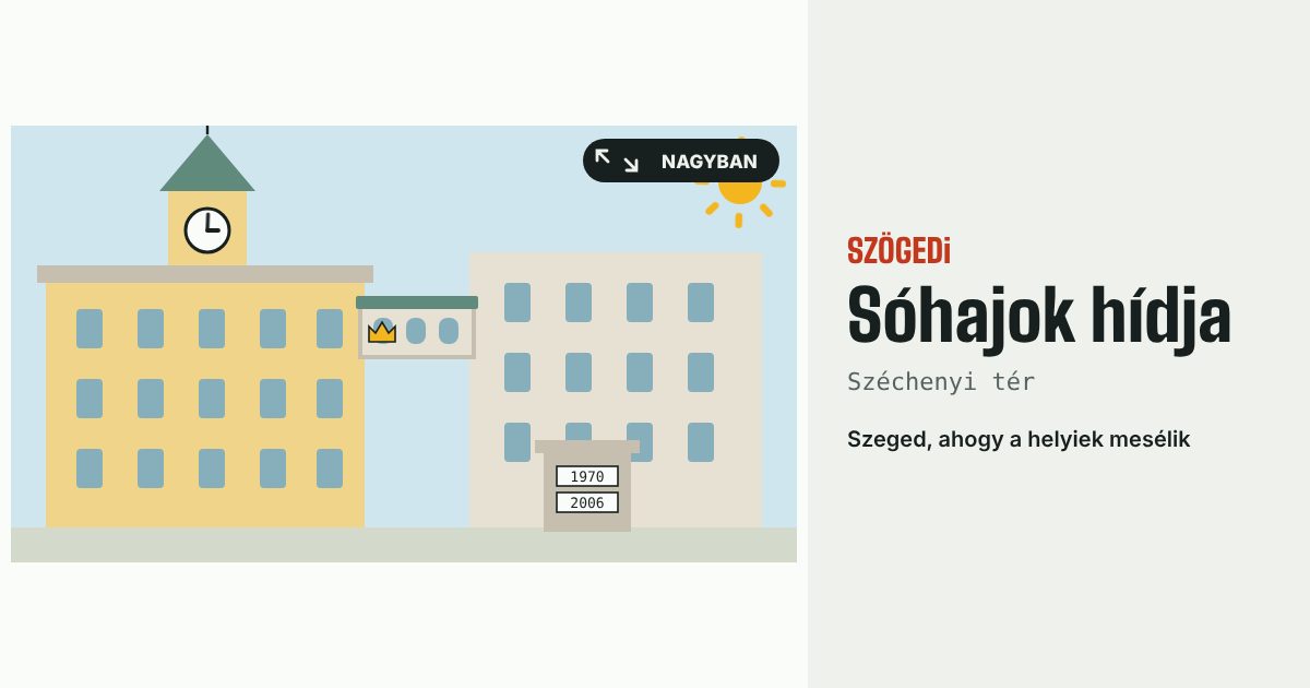 Sóhajok hídja