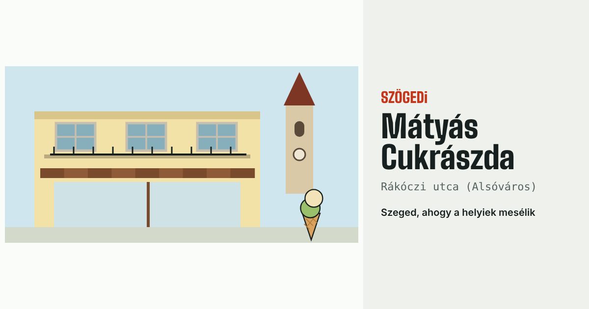 Mátyás Cukrászda